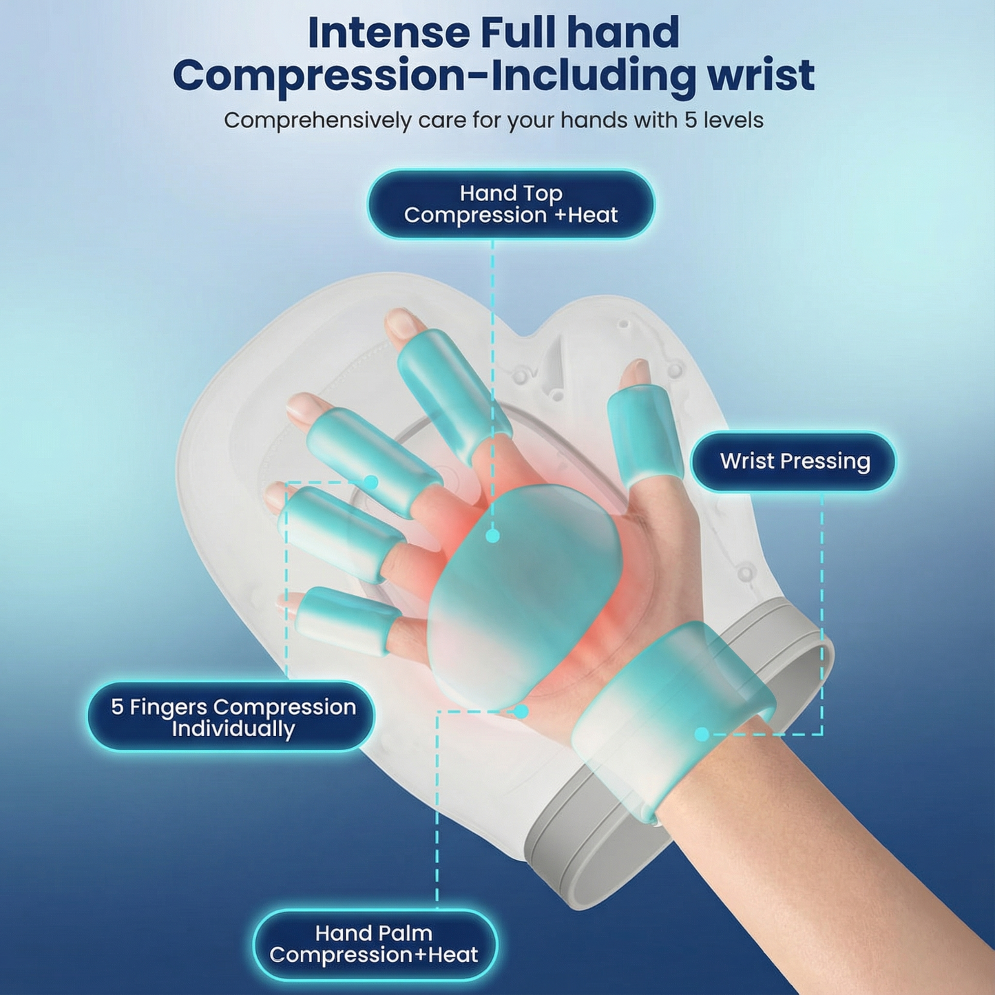 Athletic By Way™ Hand Massager Glove