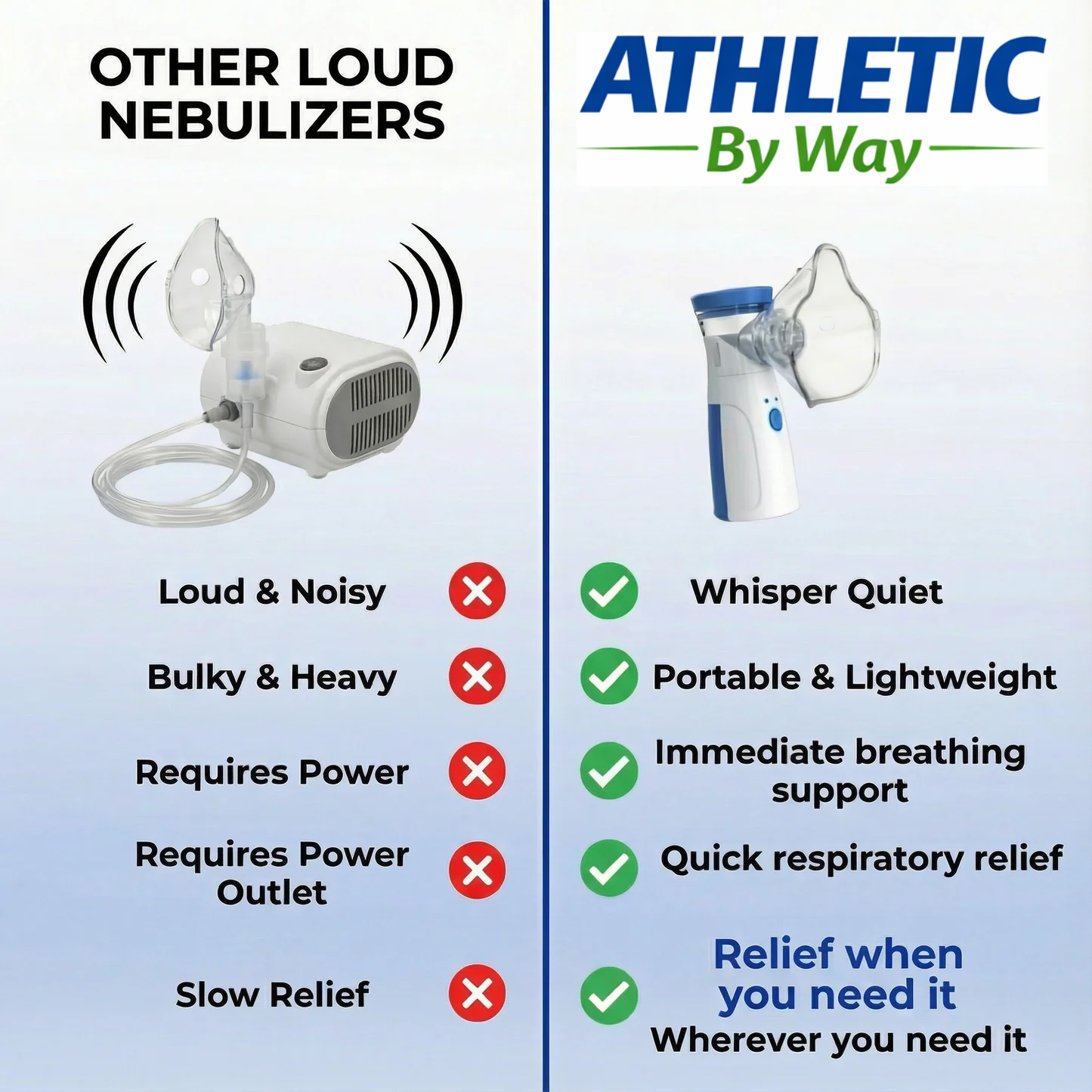 Athletic By Way™ Mesh Portable Nebulizer